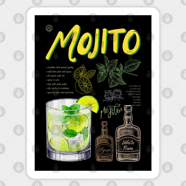 Classic Mojito Cocktail Recipe Vintage Chalkboard Print Sticker by TuncGK